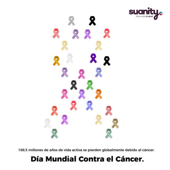 Día mundial contra el Cáncer: Prevenirlo, detectarlo y tratarlo oportunamente.